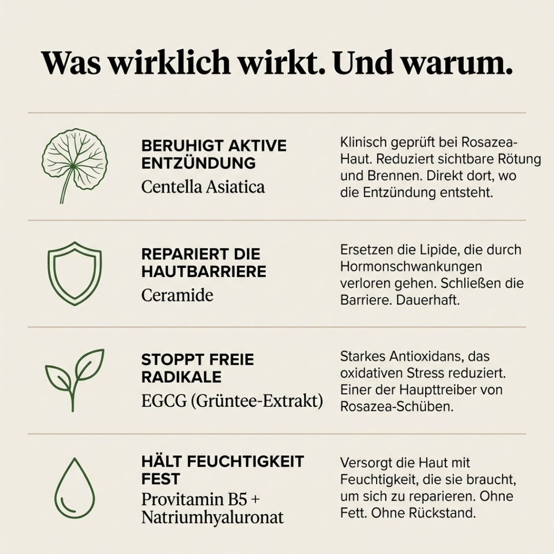 Orva Anti-Rötungen Serum