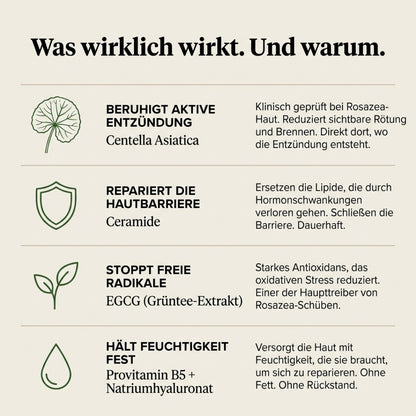 Orva Anti-Rötungen Serum